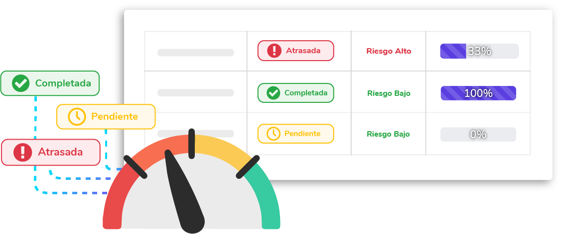 Cumplimiento con ControlDoc
